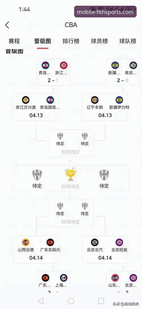 华体会服务评价 CBA季后赛观赛指南:山西横扫青岛晋级八强,华体会体育用户深度体验分享
