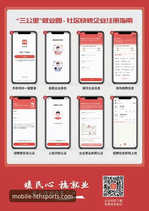 华体会HTH 华体会体育平台详解:功能体验与A8X2注册流程全攻略
